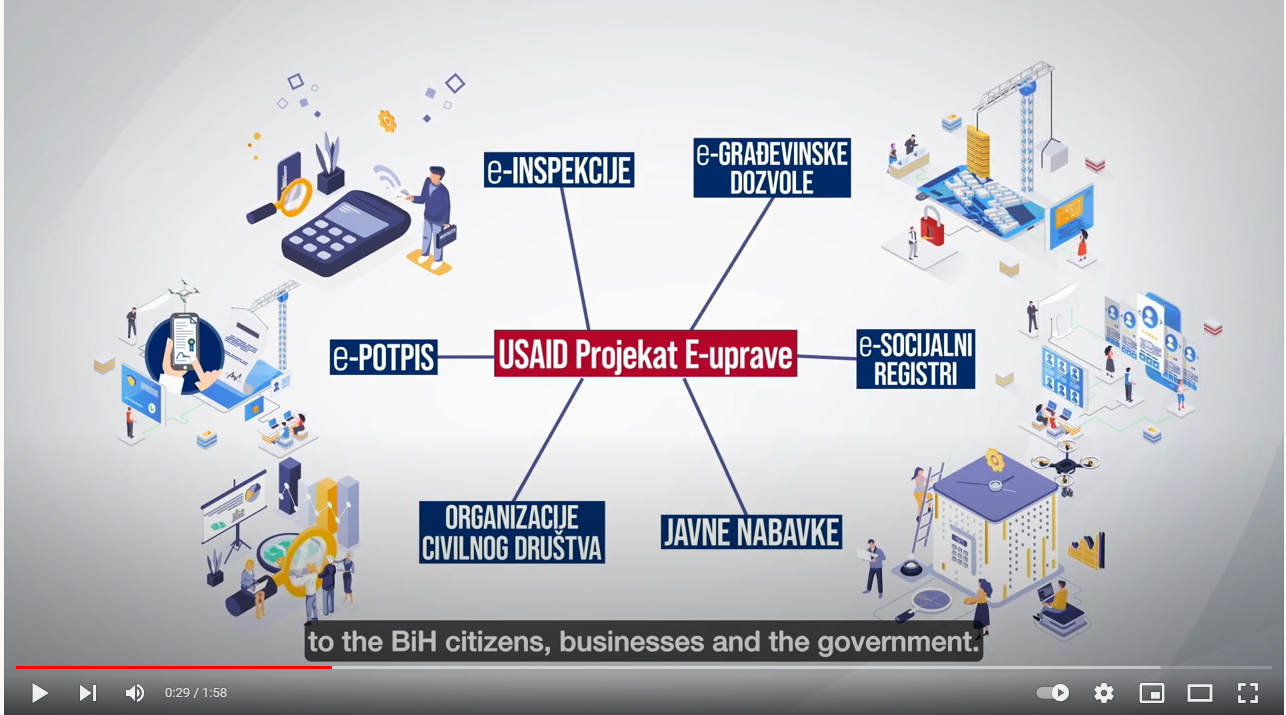 FUZIP na demo danu: E-potpis za novu digitalnu eru u BiH